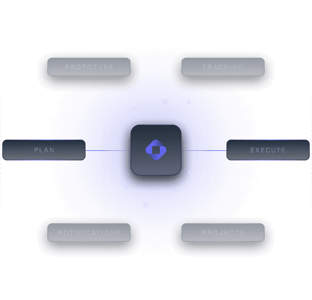 Multi-channel notification system