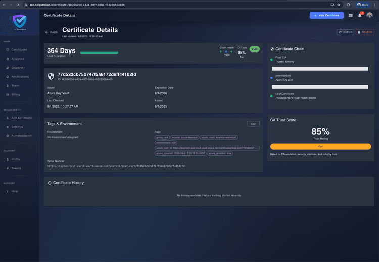 Monitor Your Azure Key Vault Certificates Like a Pro with SSL Guardian + KeyMon